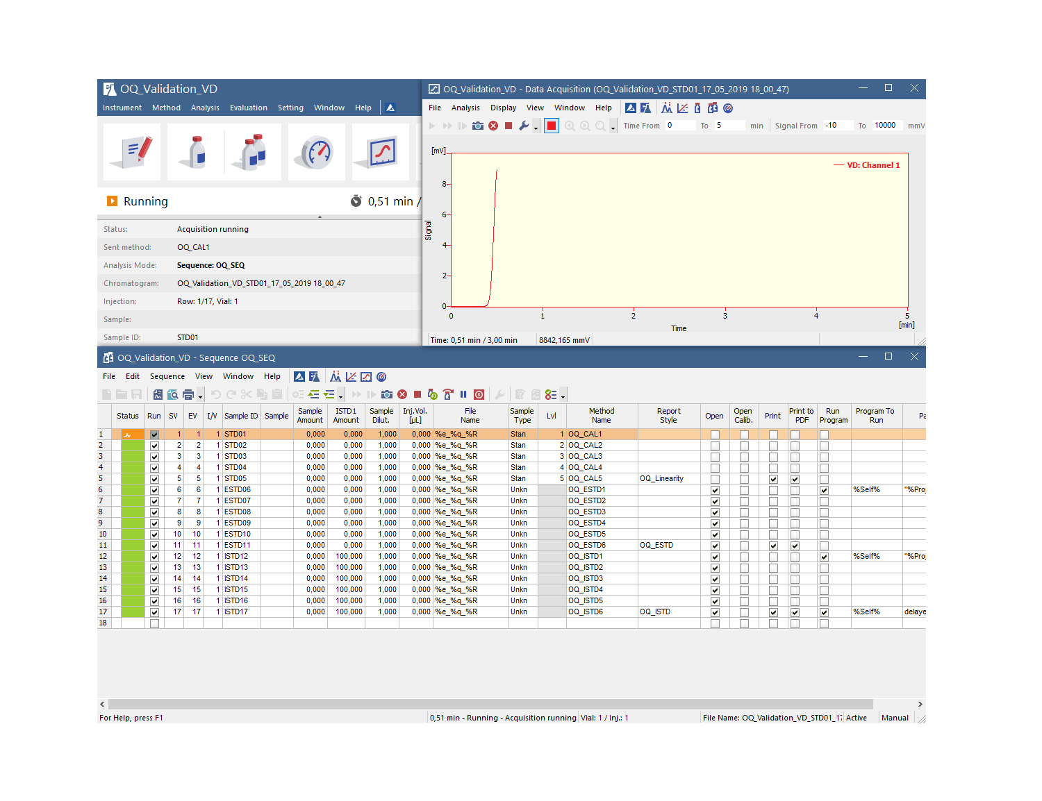 Logiciel HPLC ClarityChrom (Data Apex)